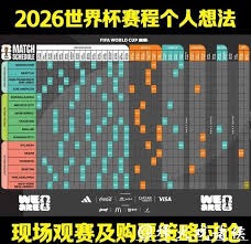 揭秘世界杯临阵换将规则及其影响